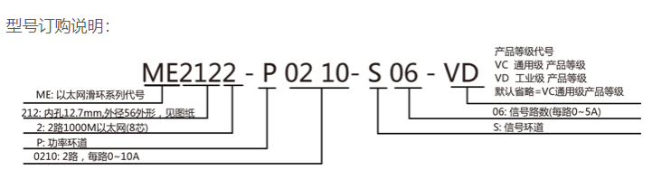 ��̫������ԭ��