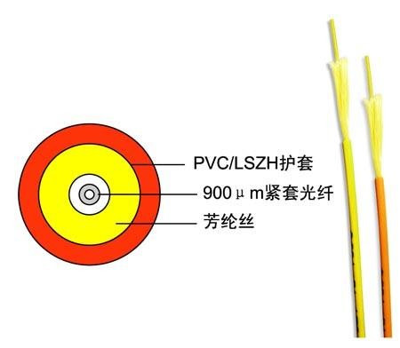 ���˻���