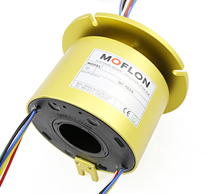 ��ת�Ż���