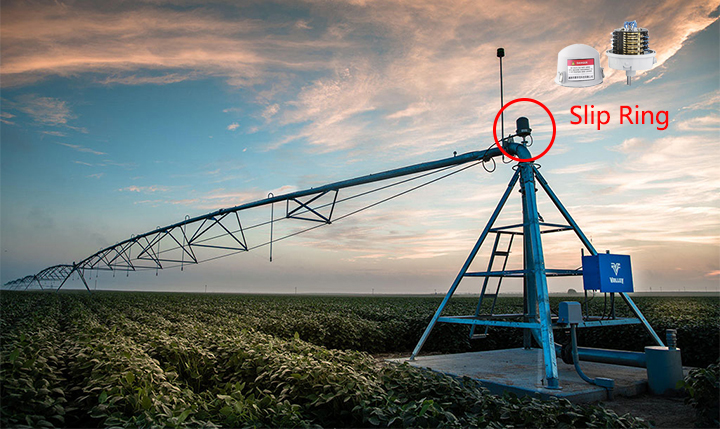 ������ʹ��