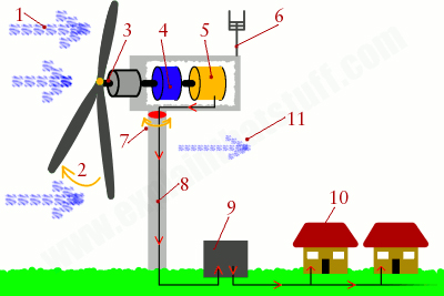 ·ç»ú»¬»·¹¤×÷ÔÀí