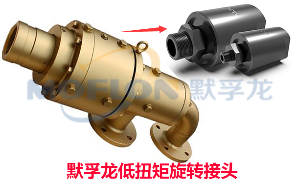 ��Ť����ת��ͷ