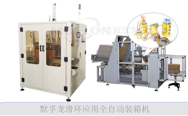 �Զ����������