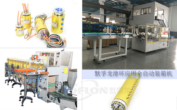 �Զ����������