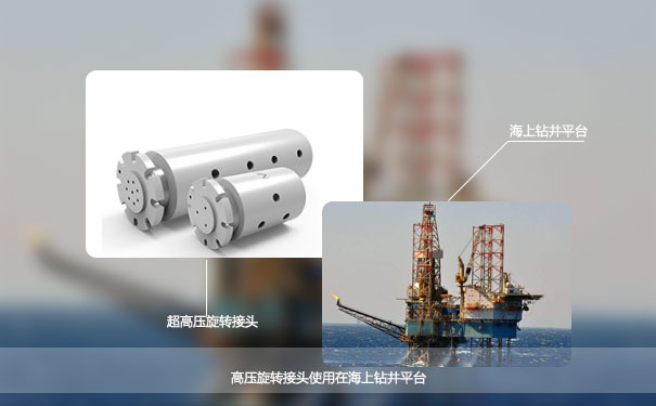 ��ת��ͷ���ŵ�