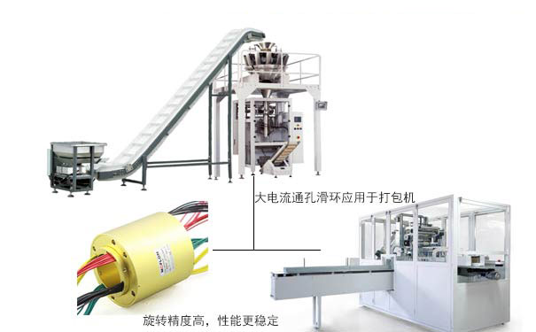 ��������ߵ��绬��