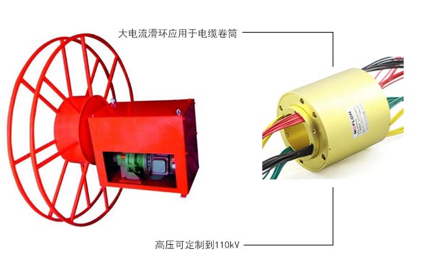 ��������ߵ��绬��