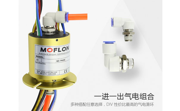 ����smc��ת��ͷ