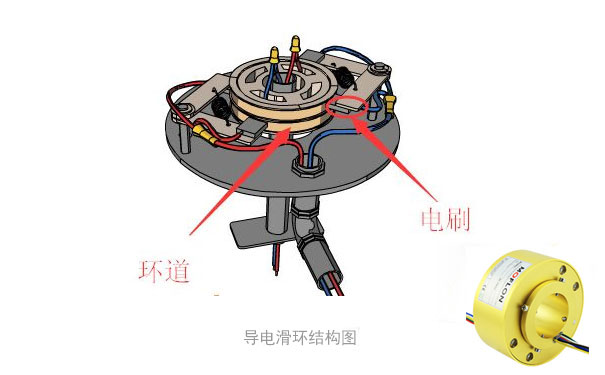 ������˾