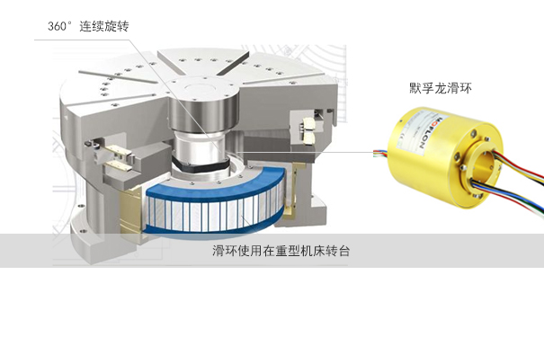 ���ڵ��绬��