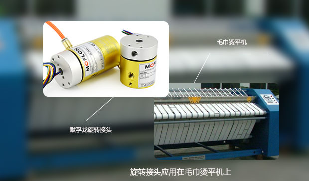 ��Ƶ��ת��ͷ�۸�