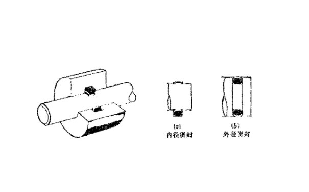 ����ʽ�ܷ�