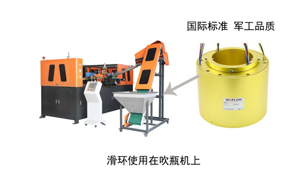 ��ת���绬��