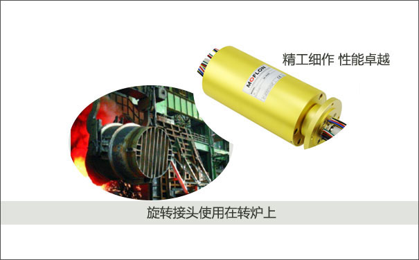 ��ת��ͷӦ��