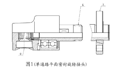 ��ת��ͷ�İ�װ