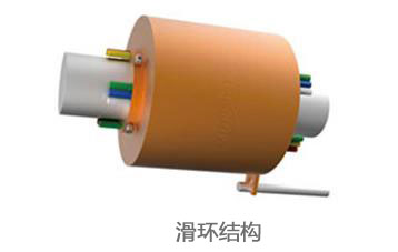 °²×°µçË¢»¬»·