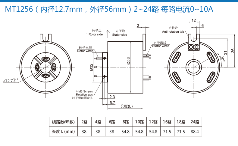 ���׻���