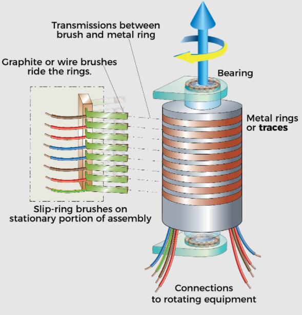 ��������ԭ��