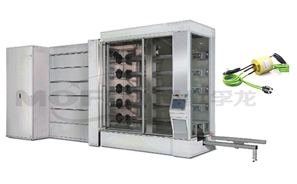 ��ҵ���߻���