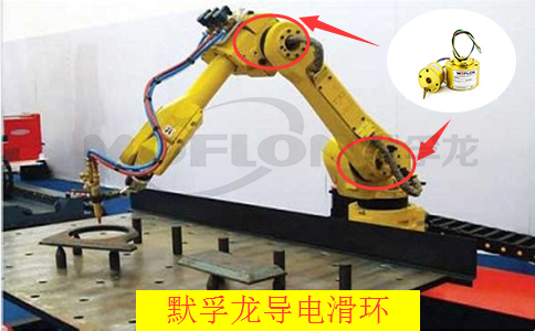 �Զ����豸���绬��